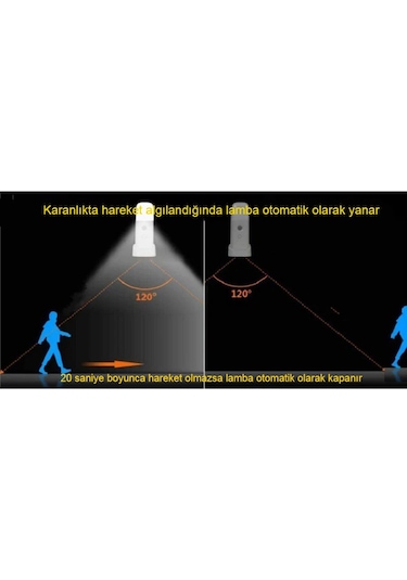 Hareket Sensörlü Şarjlı Led Gece Lambası 2000 Mah, 120 Algılama 5 Kademe Sos Modu Beyaz