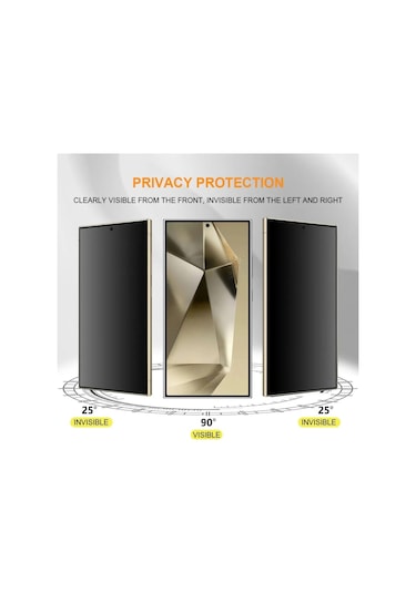 Logis Samsung Galaxy S24 Ultra İle Uyumlu Hayalet Ekran Koruyucu