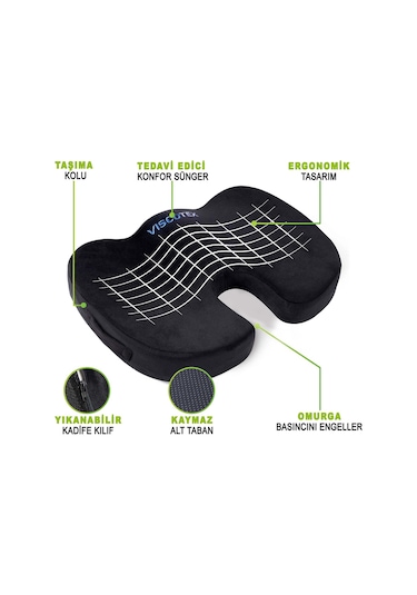 Oturma Minderi Kaydırmaz Tabanlı Çift Kılıflı Koruma Sağlayan Ofi