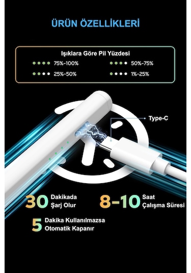 İpad 11 A16 Air M1 M2 M3 M4 İle Uyumlu Avuç İçi Reddi Stylus Yazı Çizim Kalemi