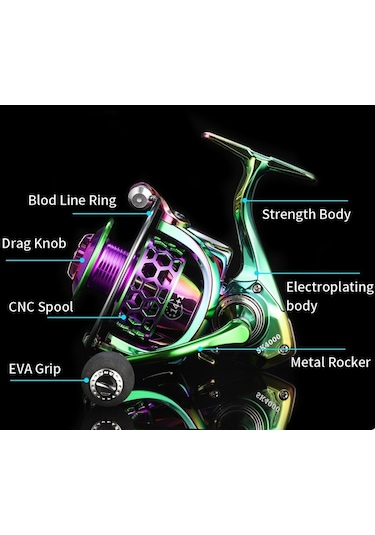 Renkli Metal Balık Hattı Tekerleği Uzun Atış Deniz Çubuğu Olta Makinesi, Spesifikasyon: Sk1000