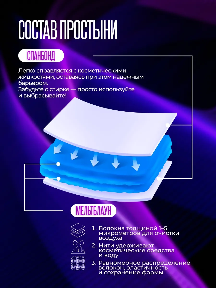 Tek Kullanımlık Çarşaflar Smms 70x200 Cm 100'lü Rulo 207546322