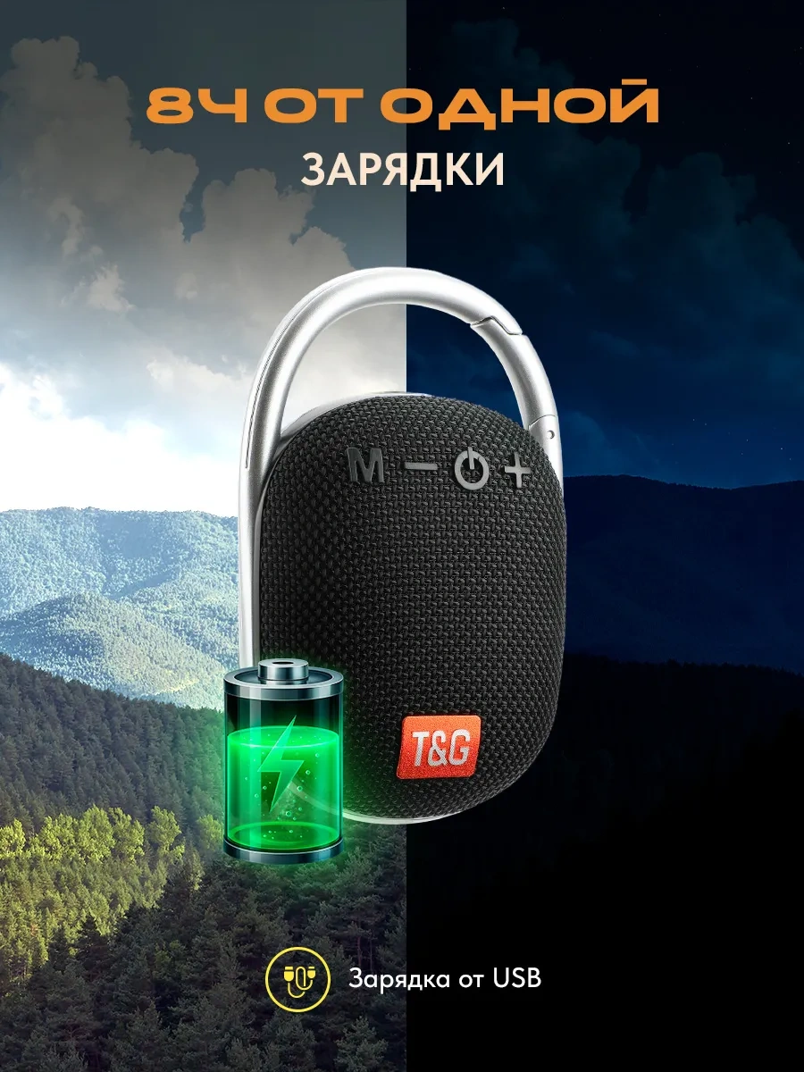 Gadzet 1 Klipsli Kablosuz Bluetooth Mini Hoparlör 429117281