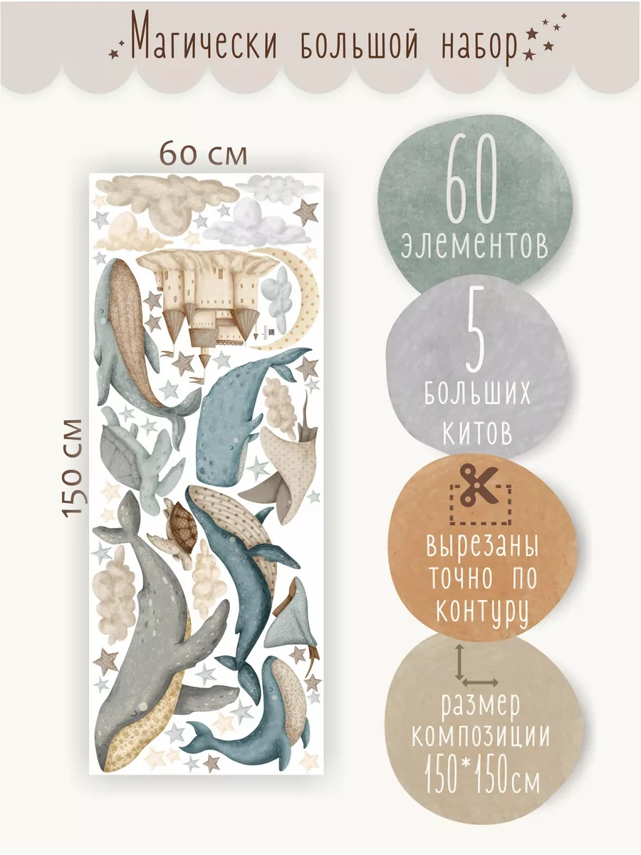 Wallshebno Çocuklar İçin Duvar Çıkartmaları İç Dekorasyon Balinalar 155325523 Bej