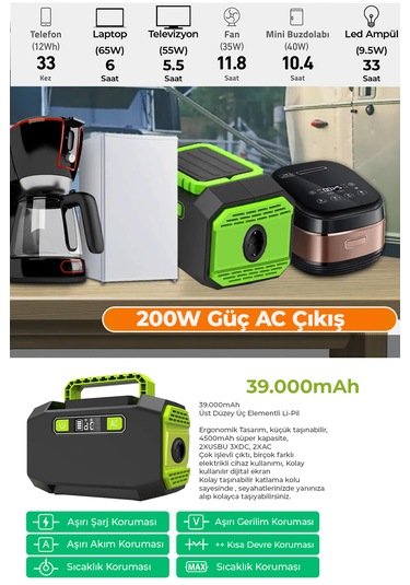 Robo 200 W Taşınabilir Güç Istasyonu Güç Kaynağı