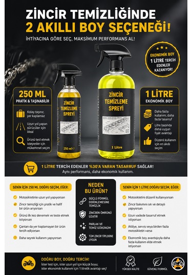 Akgüneş Motogaraj Zincir Temizleme Spreyi 250 Ml Motosiklet Zincir Bakım Ve Temizlik Ürünü