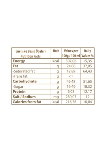 Gusto Kruvasan Çikolatalı 30 Gram 24 Adet (1 Kutu)