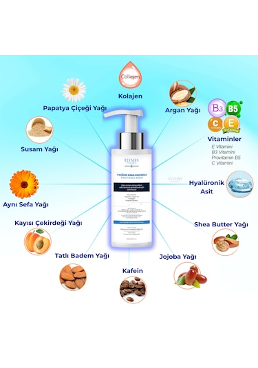 Elysian Essence Yoğun Nemlendirici Panthenol Krem 2'li Set