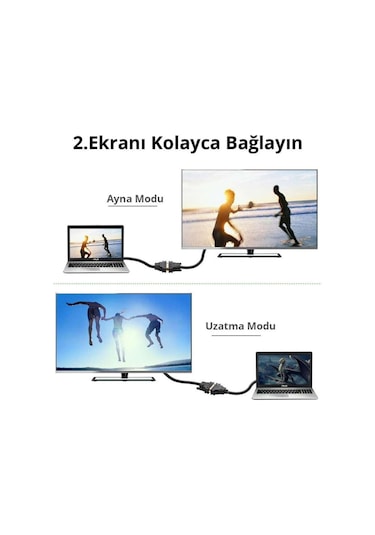 Ugreen Displayport Erkek To Dvı 24+5 Dişi Çevirici Dönüştürücü 15