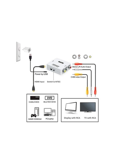 Fully G-5370 Hdmı To Rca Mini Model 1920x1080 Plastik Kasa Çevirici Konvertör