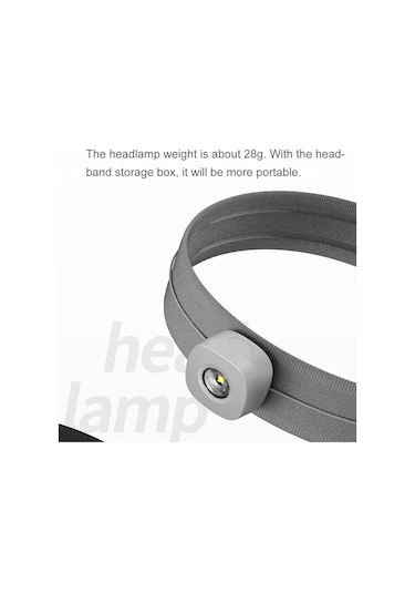 Cbtx Xıaomıyoupın Nextool Kafa Lambası Ipx4 Su Geçirmez Şarj Kutusu İle Gece Işığı - Turuncu