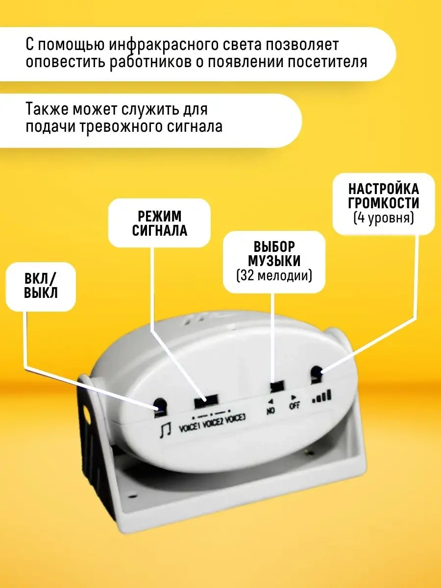 E-home R Ziyaretçi Girişi İçin Sesli Duyuru Sistemi 165710259