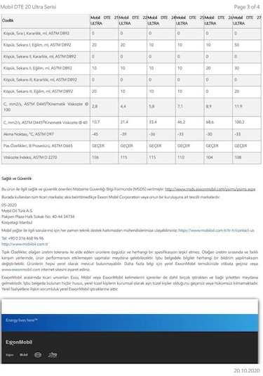 Mobil Dte 25 Ultra Yüksek Performanslı Hidrolik Yağı Teneke 16 L