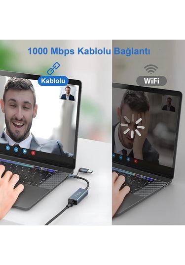 Inca Iutp-01tx Usb 3.0 & Type-c 3.1 Ethernet Adaptörlü 1000mbps A