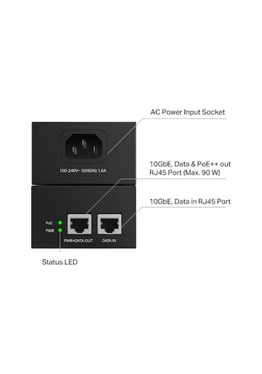 Omada Tp-link Tl-poe380s Poe++ Injektör