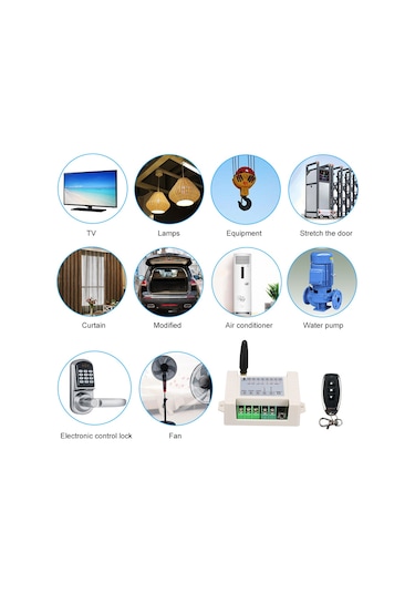 Springsun Ak-dl02c İki Yollu Endüstriyel Kontrol Cihazı + 3 Tuşlu Kumanda 433mhz, 1527 Çip - Ac85-250v, Motor/perde/aydınlatma Kontrolü