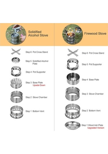 Pazly Kamp Ocağı Ve Sırt Çantası Ocağı, Katlanır Saplı Odun Külü Plaka Gümüş