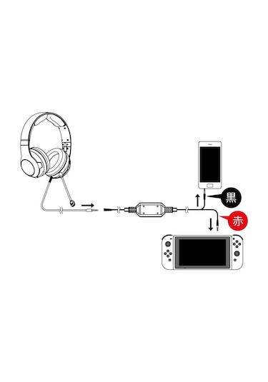 Hori deals headset switch