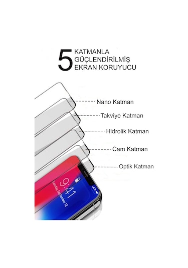 Samsung Galaxy Uyumlu A34 Tam Kaplayan Seramik Nano Esnek Ekran Koruyucu Cam