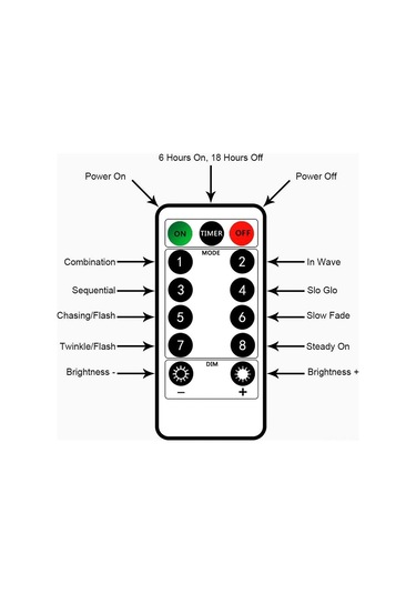 Hombey 10m 100 Led Bakır Tel Işıklı Zincir, 8 Modlu Usb Beslemeli, Islak Ortam Uygun, Kumral Beyaz Işık, Kumanda Kontrollü Ev Dekorasyon Aydınlatması Pil Yok Çok Renkli
