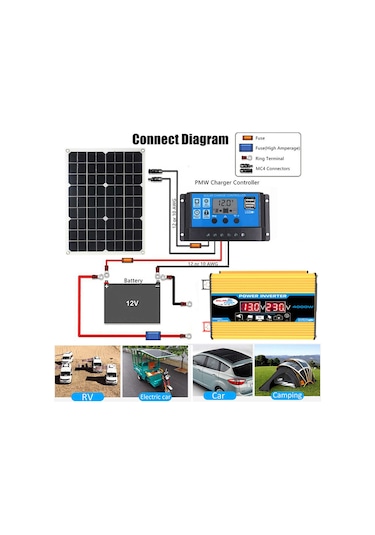 4000w Akıllı Dijital Araç İnvertörü 2 Usb Çıkış Portu Modifiye Sinüs Dalga Dönüştürücü Led Ekran İle