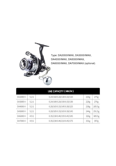Jeehugo Tam Metal Gövde Ve Rotor, Yüksek Dayanıklı Sürtünme Sistemi, 4.9:1 Dişli Oranı, 15kg Maksimum Sürtünme Gücü Da6000ıımax Spinning Olta Makinesi