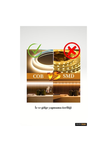 Ultra Ince 5mm. Kalınlık Cob Şerit Led 2000k Neon Gibi Yanar.