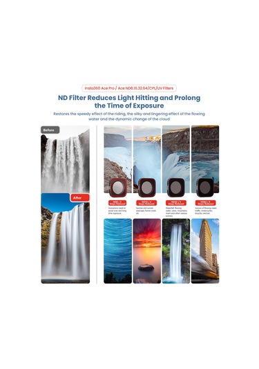 Singree Insta360 Ace Pro Uyumlu Nd8+nd16+nd32+nd64 Su Geçirmez Spor Kamera Filtre Seti Çok Renkli