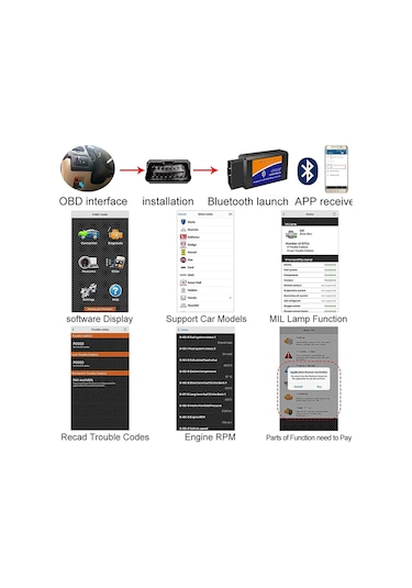 OBD II 1.5V Bluetooth Pıc18f25k80 Renault Peyren-ddt4all-Carista 6.3