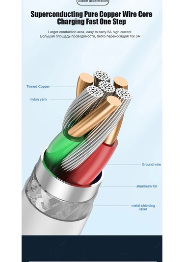 6a 67 W Süper Hızlı Şarj Usb Tip C Kablo Huawei P40 P30 Usb-c Telefon Veri 6a Cable 2m