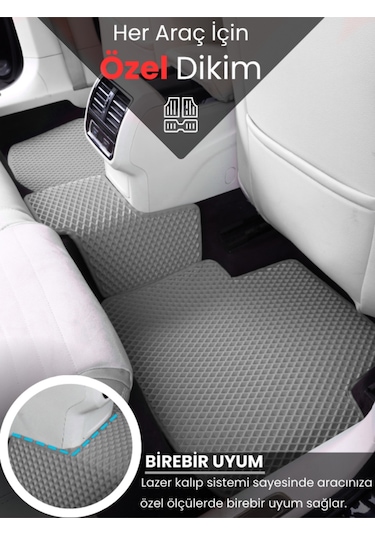 Renault-clio 5- 2020-2025 İçin Eva İç Paspas Takımı Metal Topukluk Hariç