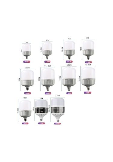 Sones 60w Led Ampul E27 Vidalı Enerji Tasarruflu Lamba Üçlü Savunma Ampulü Ev Fabrika Aydınlatması Ekonomi