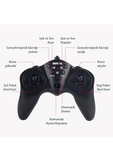 Huına 1554 1/16 Yüksek Kalite 11ch Rc Model Caterpillar Buldozer Paletli Metal Kepçe Kazıcı Uzaktan Kumandalı İş Makinesi -2.4g Sesli Ve Işıklı