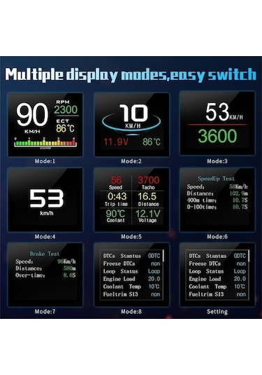 Yifomall Araç Hud Göstergesi - Hız, Su Sıcaklığı Ve Obd Uyarıları İçin Akıllı Head-up Ekran