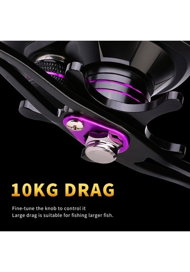 Novahub 3+1 Bilyalı 7.2:1 Hızlı Taşınabilir Olta Makinesi - Sol/sağ El Yem Atma Avcı Modeli