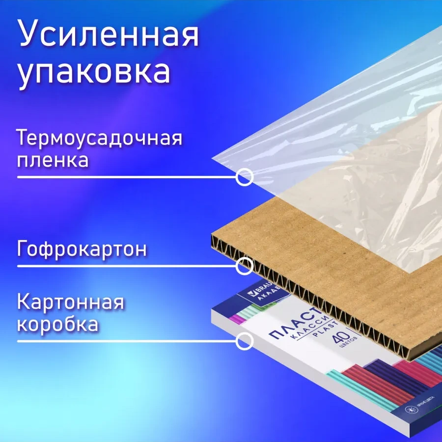 Brauberg 36 Renkli Model Heykel Hamuru Seti + A4 Modelleme Tahtası 90147059 Gri