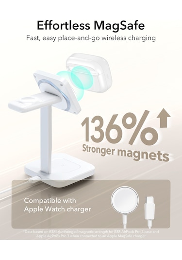 Apple AirPods Uyumlu Pro 3 2025 Pulse Flicklock Manyetik Kılıf Beyaz