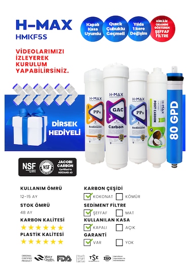 80 Gpd Membranlı Kapalı Kasa Su Arıtma Cihazı 5li Filtre Seti