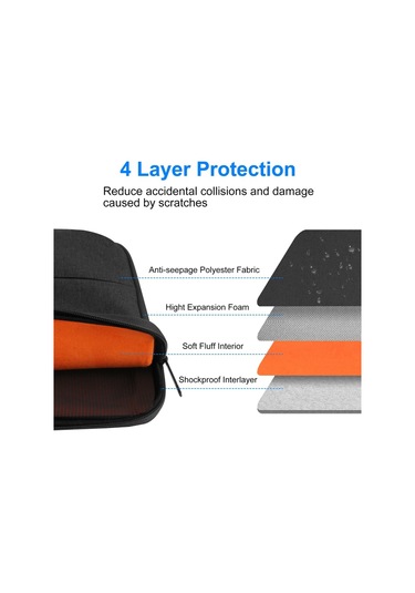 Suntek Dizüstü Kol Çantası Kompakt Bilgisayar Kapak 14-inç