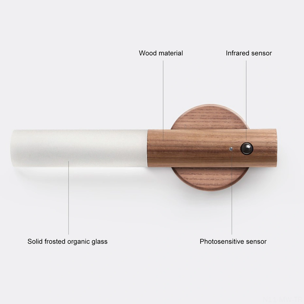 Moveevo Akıllı Vücut Algılama Gece Lambası, 4m Algılama Mesafesi, 15s Gecikmeli, 2700-3000k Sıcak Beyaz Işık, Ceviz Ağacı, Manyetik Tutma, Ev/merdiven Kullanıma Uygun Diğer