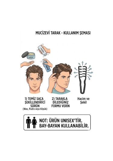 Rodeo Magic Miracle Comb Mucizevi Şekil Verici Tarak Siyah