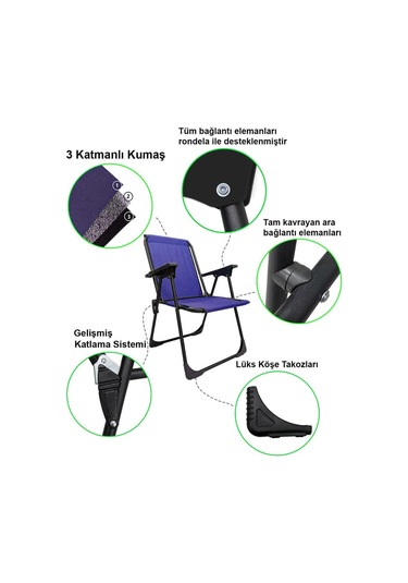Exent Lüx Katlanır Kamp Piknik Plaj Sandalyesi, Çift Dikişli 120 Kg Taşıma Kapasiteli -lacivert Çok Renkli