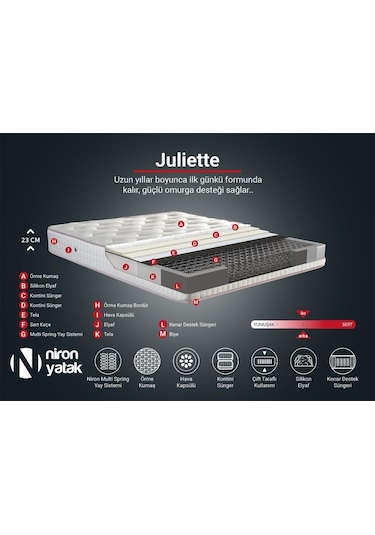 Nironyatak Niron Juliette 80X180 Cm Tam Ergonomik Lüks Yatak Tek Kişilik Ort