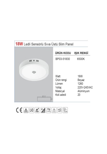 Sensörlü Sıva Üstü Slim Led Panel 18 W Beyaz Işık Bp03-51830 Bra
