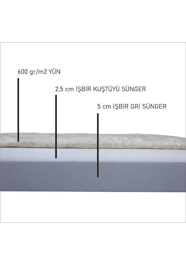 Gelişim Yatak Baby Woolmatt Silver Organik Yün Bebek Yatağı 70 x 120 CM