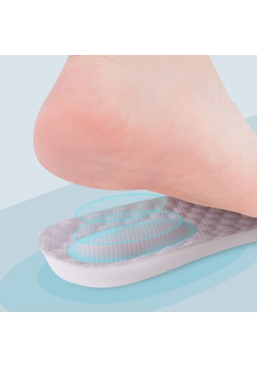 Anatomik, Rahat, Konforlu, Sporcu, Ayakkabı Tabanlığı 36-37