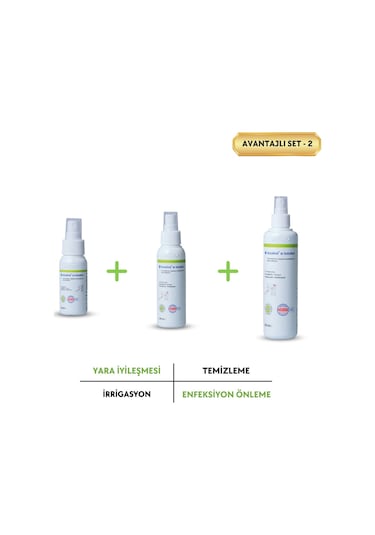 Actolind W Solution Yara Solüsyonu 250 ML + 100 ML + 50 ML