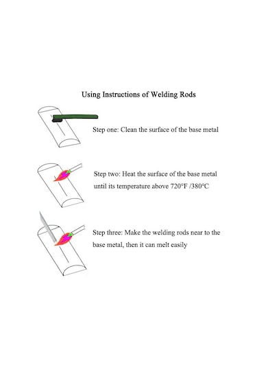 Jms Kolay Eriyik Üniversal Kaynak Teli Çelik Alüminyum Bakır Demir MetalKaynak Teli Toz Gerekmez 3m 2mm