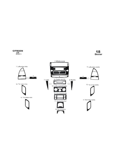 Citroen C4 Konsol-torpido Kaplama 2004-2010 18 Parça-siyah Karbon Siyah Karbon