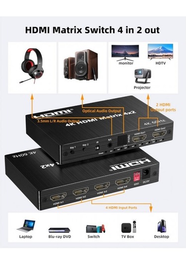 Hdmı Matrix 4k 60hz 4x2 4 Giriş 2 Çıkış Uzaktan Kumandalı Hdmı Matrix